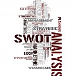 Swot analysis tag cloud