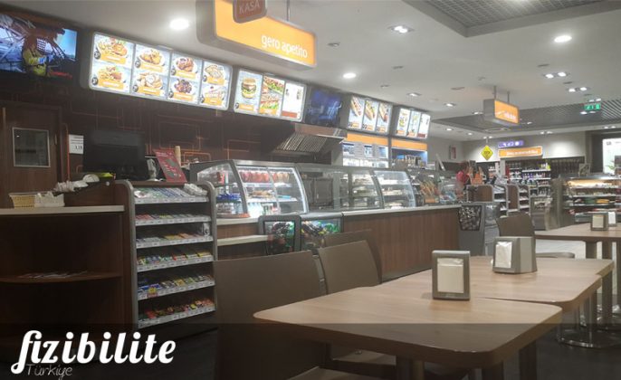 Akaryakıt İstasyonu Açma Maliyeti Otel ve Turizm